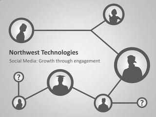 ?
?
Northwest Technologies
Social Media: Growth through engagement
 