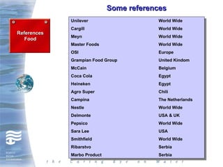 Some references
             Unilever
              Unilever                    World Wide
                                          World Wide
             Cargill
              Cargill                     World Wide
                                          World Wide
References
             Meyn
              Meyn                        World Wide
                                          World Wide
   Food
             Master Foods
              Master Foods                World Wide
                                          World Wide
             OSI
              OSI                         Europe
                                           Europe
             Grampian Food Group
              Grampian Food Group         United Kindom
                                           United Kindom
             McCain
              McCain                      Belgium
                                           Belgium
             Coca Cola
              Coca Cola                   Egypt
                                           Egypt
             Heineken
              Heineken                    Egypt
                                           Egypt
             Agro Super
              Agro Super                  Chili
                                           Chili
             Campina
              Campina                     The Netherlands
                                           The Netherlands
             Nestle
              Nestle                      World Wide
                                           World Wide
             Delmonte
              Delmonte                    USA & UK
                                           USA & UK
             Pepsico
              Pepsico                     World Wide
                                           World Wide
             Sara Lee
              Sara Lee                    USA
                                           USA
             Smithfield
              Smithfield                  World Wide
                                           World Wide
             Ribarstvo
              Ribarstvo                   Serbia
                                           Serbia
             Marbo Product
              Marbo Product               Serbia
                                           Serbia
 