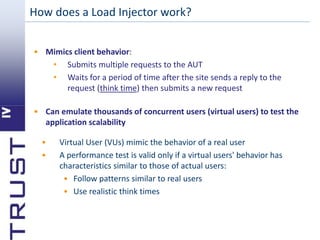 Introduction to performance testing | PPTX