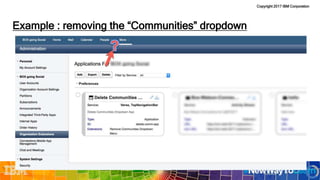 Copyright 2017 IBM Corporation
Example : removing the “Communities” dropdown
14
 