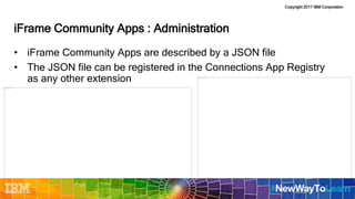 Copyright 2017 IBM Corporation
iFrame Community Apps : Administration
• iFrame Community Apps are described by a JSON file
• The JSON file can be registered in the Connections App Registry
as any other extension
 