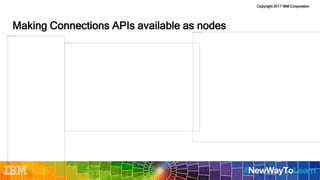 Copyright 2017 IBM Corporation
Making Connections APIs available as nodes
 