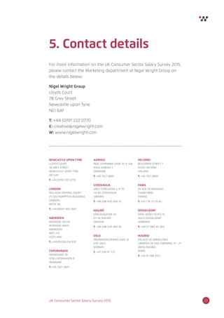25UK Consumer Sector Salary Survey 2015
For more information on the UK Consumer Sector Salary Survey 2015,
please contact the Marketing department at Nigel Wright Group on
the details below:
Nigel Wright Group
Lloyds Court
78 Grey Street
Newcastle upon Tyne
NE1 6AF
T: +44 (0)191 222 0770
E: creative@nigelwright.com
W: www.nigelwright.com
5. Contact details
NEWCASTLE UPON TYNE
LLOYDS COURT
78 GREY STREET
NEWCASTLE UPON TYNE
NE1 6AF
T: +44 (0)191 222 0770
LONDON
PALLADIA CENTRAL COURT
25 SOUTHAMPTON BUILDINGS
LONDON
WC2A 1AL
T: +44 (0)207 405 3921
ABERDEEN
RIVERSIDE HOUSE
RIVERSIDE DRIVE
ABERDEEN
AB11 7LH
SCOTLAND
T: +44 (0)1224 224 830
COPENHAGEN
HAVNEGADE 39
1058 COPENHAGEN K
DENMARK
T: +45 7027 8601
AARHUS
INGE LEHMANNS GADE 10, 6. SAL
8000 AARHUS C
DENMARK
T: +45 7027 8601
STOCKHOLM
GREV TUREGATAN 3, 4 TR
114 46 STOCKHOLM
SWEDEN
T: +46 (0)8 400 264 35
MALMÖ
KÄRLEKSGATAN 2A
211 45 MALMÖ
SWEDEN
T: +46 (0)8 400 264 35
OSLO
DRONNINGEUFEMIAS GATE 16
0191 OSLO
NORWAY
T: +47 238 97 773
HELSINKI
BULEVARDI STREET 7
00120 HELSINKI
FINLAND
T: +45 7027 8601
PARIS
29 RUE DE BASSANO
75008 PARIS
FRANCE
T: +33 1 76 73 29 80
DÜSSELDORF
GRAF-ADOLF PLATZ 15
40213 DÜSSELDORF
GERMANY
T: +49 211 882 42 364
MADRID
PALACIO DE MIRAFLORES
CARRERA DE SAN JERÓNIMO, 15 - 2ª
28014 MADRID
SPAIN
T: +34 91 788 3172
 