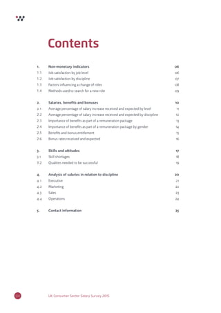 04 UK Consumer Sector Salary Survey 2015
Contents
1. Non-monetary indicators 06
1.1 Job satisfaction by job level 06
1.2 Job satisfaction by discipline 07
1.3 Factors inﬂuencing a change of roles 08
1.4 Methods used to search for a new role 09
2. Salaries, beneﬁts and bonuses 10
2.1 Average percentage of salary increase received and expected by level 11
2.2 Average percentage of salary increase received and expected by discipline 12
2.3 Importance of beneﬁts as part of a remuneration package 13
2.4 Importance of beneﬁts as part of a remuneration package by gender 14
2.5 Beneﬁts and bonus entitlement 15
2.6 Bonus rates received and expected 16
3. Skills and attitudes 17
3.1 Skill shortages 18
3.2 Qualities needed to be successful 19
4. Analysis of salaries in relation to discipline 20
4.1 Executive 21
4.2 Marketing 22
4.3 Sales 23
4.4 Operations 24
5. Contact information 25
 