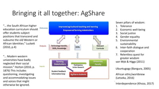 Bringing it all together: AgShare
“… the South African higher
education curriculum should
offer students subject
positions that transcend and
subsume the old Western or
African identities.” Luckett
(2010, p.4)
“… Modern western
universities have badly
neglected their social
mission.” Horton (2010, p.
1876) This includes
questioning, investigating
and accommodating issues
and voices that might
otherwise be ignored.
Ubuntugogy (Bangura, 2005)
Seven pillars of wisdom:
1. Tolerance
2. Economic well-being
3. Social justice
4. Gender equality
5. Environmental
sustainability
6. Inter-faith dialogue and
cooperation
7. Relentless quest for
greater wisdom
van Wyk & Higgs (2011)
Interdependence (Khoza, 2017)
African ethic/worldview
(Letseka, 2016)
 