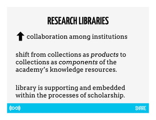 RESEARCH LIBRARIES 
collaboration among institutions 
shift from collections as products to 
collections as components of the 
academy’s knowledge resources. 
library is supporting and embedded 
within the processes of scholarship. 
 