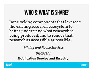 WHO & WHAT IS SHARE? 
Interlocking components that leverage 
the existing research ecosystem to 
better understand what research is 
being produced, and to render that 
research as accessible as possible. 
Mining 
and 
Reuse 
Services 
Discovery 
No#fica#on 
Service 
and 
Registry 
 