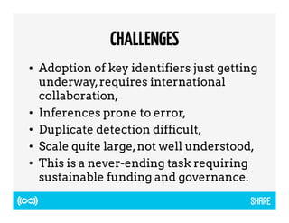 CHALLENGES 
• Adoption of key identifiers just getting 
underway, requires international 
collaboration, 
• Inferences prone to error, 
• Duplicate detection difficult, 
• Scale quite large, not well understood, 
• This is a never-ending task requiring 
sustainable funding and governance. 
 