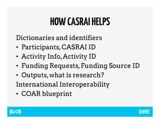 HOW CASRAI HELPS 
Dictionaries and identifiers 
• Participants, CASRAI ID 
• Activity Info, Activity ID 
• Funding Requests, Funding Source ID 
• Outputs, what is research? 
International Interoperability 
• COAR blueprint 
 