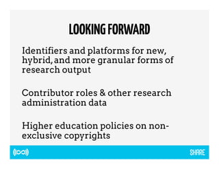LOOKING FORWARD 
Identifiers and platforms for new, 
hybrid, and more granular forms of 
research output 
Contributor roles & other research 
administration data 
Higher education policies on non-exclusive 
copyrights 
 
