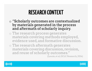 RESEARCH CONTEXT 
o “Scholarly outcomes are contextualized 
by materials generated in the process 
and aftermath of scholarly inquiry. 
o The research process generates 
materials covering methods employed, 
evidence used, and formative discussion. 
o The research aftermath generates 
materials covering discussion, revision, 
and reuse of scholarly outcomes.” 
(Lavoie, et al, OCLC Research, 2014) 
 