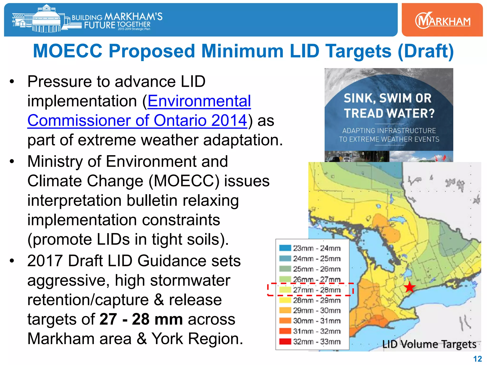 MOECC Proposed Minimum LID Targets (Draft)
• Pressure to advance LID
implementation (Environmental
Commissioner of Ontario 2014) as
part of extreme weather adaptation.
• Ministry of Environment and
Climate Change (MOECC) issues
interpretation bulletin relaxing
implementation constraints
(promote LIDs in tight soils).
• 2017 Draft LID Guidance sets
aggressive, high stormwater
retention/capture & release
targets of 27 - 28 mm across
Markham area & York Region.
12
LID Volume Targets
 