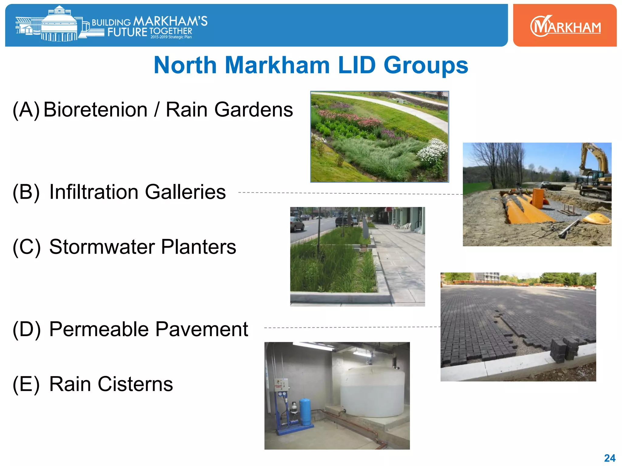 North Markham LID Groups
24
(A) Bioretenion / Rain Gardens
(B) Infiltration Galleries
(C) Stormwater Planters
(D) Permeable Pavement
(E) Rain Cisterns
 