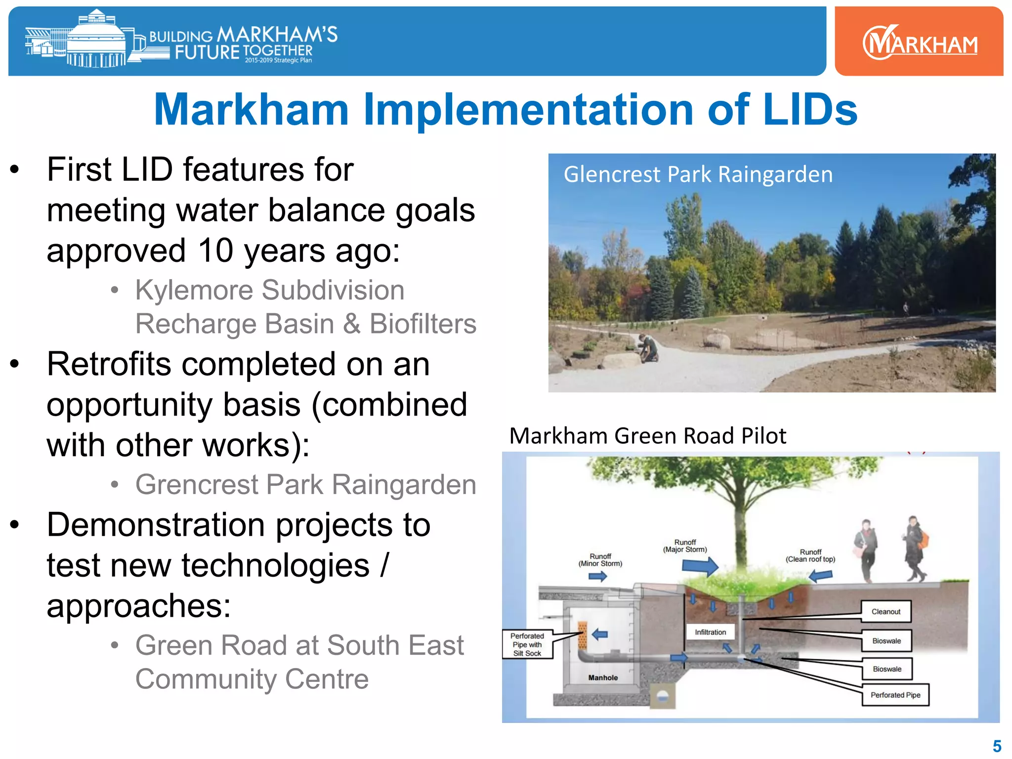 Markham Implementation of LIDs
• First LID features for
meeting water balance goals
approved 10 years ago:
• Kylemore Subdivision
Recharge Basin & Biofilters
• Retrofits completed on an
opportunity basis (combined
with other works):
• Grencrest Park Raingarden
• Demonstration projects to
test new technologies /
approaches:
• Green Road at South East
Community Centre
5
Glencrest Park Raingarden
Markham Green Road Pilot
 