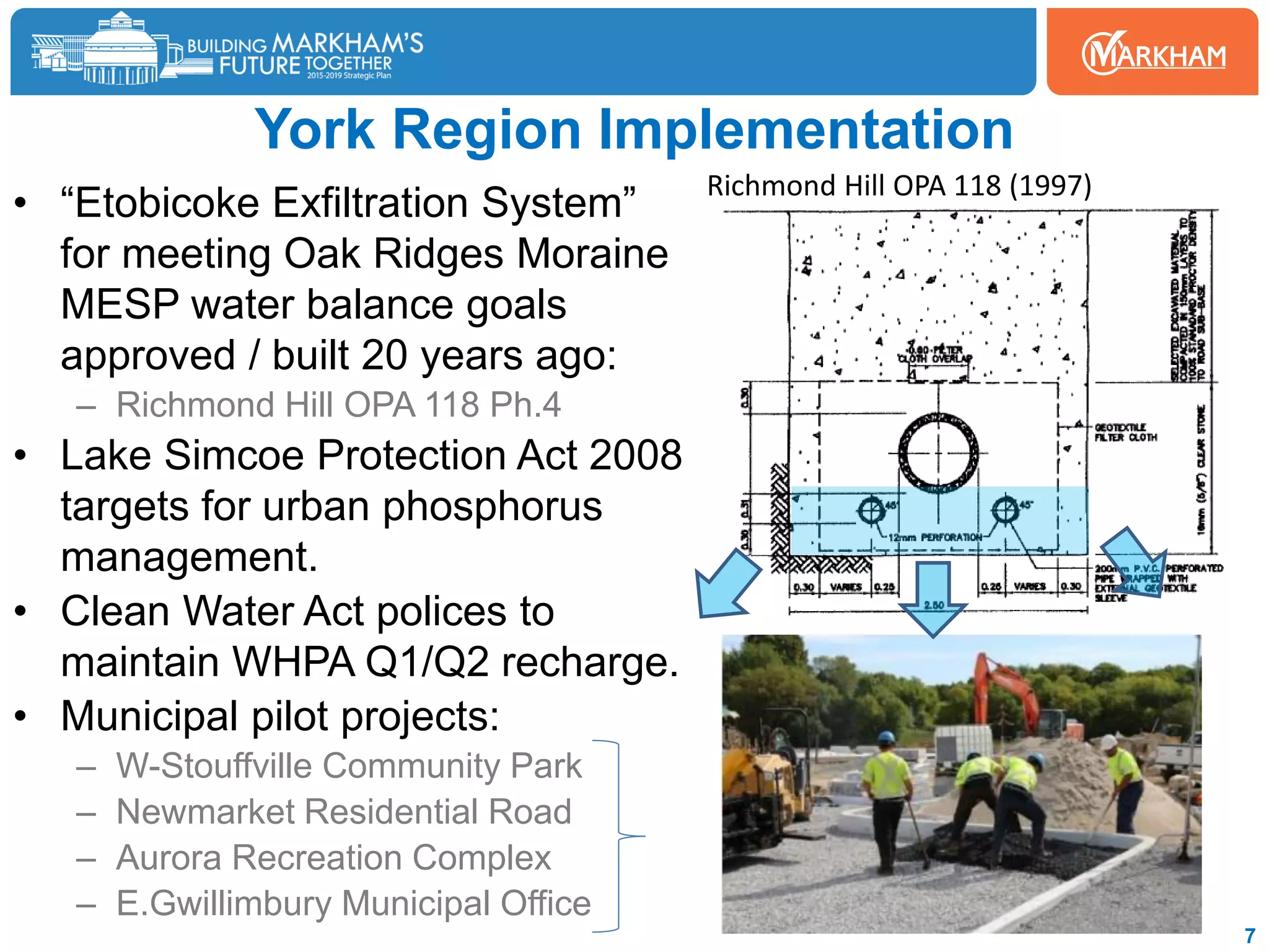 York Region Implementation
• “Etobicoke Exfiltration System”
for meeting Oak Ridges Moraine
MESP water balance goals
approved / built 20 years ago:
– Richmond Hill OPA 118 Ph.4
• Lake Simcoe Protection Act 2008
targets for urban phosphorus
management.
• Clean Water Act polices to
maintain WHPA Q1/Q2 recharge.
• Municipal pilot projects:
– W-Stouffville Community Park
– Newmarket Residential Road
– Aurora Recreation Complex
– E.Gwillimbury Municipal Office
7
Richmond Hill OPA 118 (1997)
 