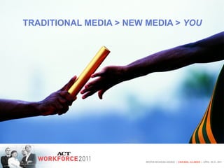 Building the Movement: Social Media Tools for Certificate Success