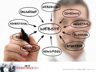 Building the Movement: Social Media Tools for Certificate Success