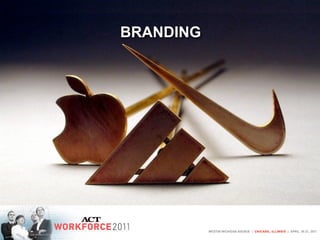 BRANDING
 