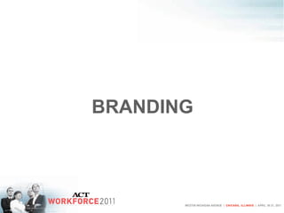 WHAT IS YOUR BRAND?
 