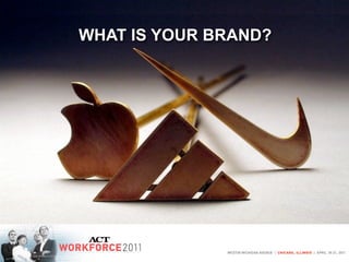 BRAND DNA

- Who you are
- What you say
- What you stand for
 