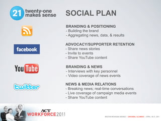 NEXT STEPS
- Create a Page on Facebook
- Like stuff
- Share stuff
- Converse/repeat
 