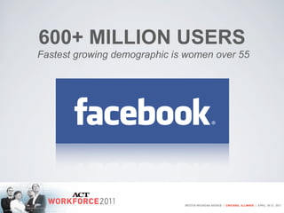 200 MILLION USERS
     ... and growing!
 