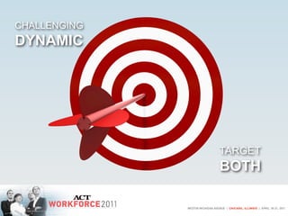 CHALLENGING
DYNAMIC




              TARGET
              BOTH
 
