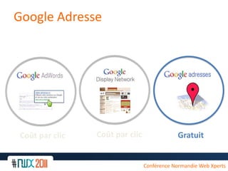 Google AdresseCoût par clicGratuit Coût par clicConférence Normandie Web Xperts