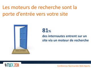 Les moteurs de recherchesont la ported’entréeversvotre site81% des internautesentrentsur un site via un moteur de rechercheConférence Normandie Web Xperts