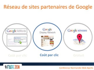 Réseau de sites partenaires de GoogleCoût par clicGratuit Coût par clicConférence Normandie Web Xperts