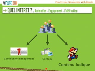Conférence Normandie Web Xperts



  QUEL INTERET ? . Animation - Engagement - Fidélisation




Community management        Contenu

                                         Contenu ludique
 