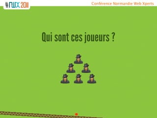 Conférence Normandie Web Xperts




Qui sont ces joueurs ?
 