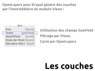 Conférence #nwxtech5 : Drupal et OpenLayers par Frédéric Bisson