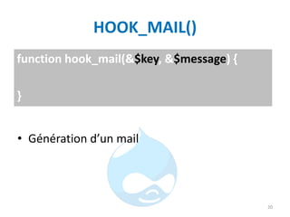 HOOK_MAIL()
• Génération d’un mail
20
function hook_mail(&$key, &$message) {
}
 