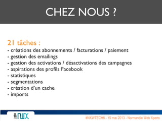 CHEZ NOUS ?
21 tâches :
- créations des abonnements / facturations / paiement
- gestion des emailings
- gestion des activations / désactivations des campagnes
- aspirations des proﬁls Facebook
- statistiques
- segmentations
- création d’un cache
- imports
#NXWTECH6 - 15 mai 2013 - Normandie Web Xperts
 