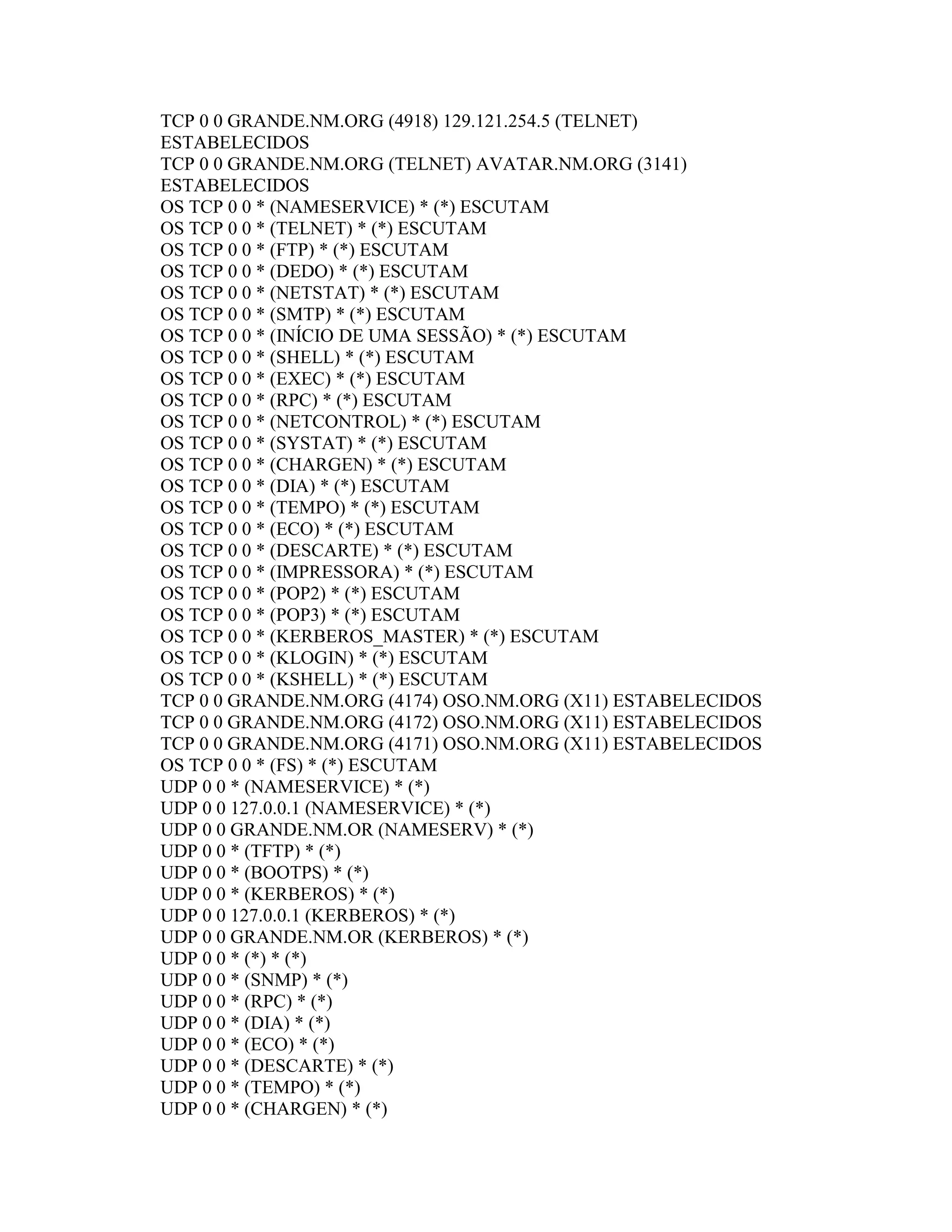 TCP 0 0 GRANDE.NM.ORG (4918) 129.121.254.5 (TELNET) ESTABELECIDOS 
TCP 0 0 GRANDE.NM.ORG (TELNET) AVATAR.NM.ORG (3141) ESTABELECIDOS 
OS TCP 0 0 * (NAMESERVICE) * (*) ESCUTAM 
OS TCP 0 0 * (TELNET) * (*) ESCUTAM 
OS TCP 0 0 * (FTP) * (*) ESCUTAM 
OS TCP 0 0 * (DEDO) * (*) ESCUTAM 
OS TCP 0 0 * (NETSTAT) * (*) ESCUTAM 
OS TCP 0 0 * (SMTP) * (*) ESCUTAM 
OS TCP 0 0 * (INÍCIO DE UMA SESSÃO) * (*) ESCUTAM 
OS TCP 0 0 * (SHELL) * (*) ESCUTAM 
OS TCP 0 0 * (EXEC) * (*) ESCUTAM 
OS TCP 0 0 * (RPC) * (*) ESCUTAM 
OS TCP 0 0 * (NETCONTROL) * (*) ESCUTAM 
OS TCP 0 0 * (SYSTAT) * (*) ESCUTAM 
OS TCP 0 0 * (CHARGEN) * (*) ESCUTAM 
OS TCP 0 0 * (DIA) * (*) ESCUTAM 
OS TCP 0 0 * (TEMPO) * (*) ESCUTAM 
OS TCP 0 0 * (ECO) * (*) ESCUTAM 
OS TCP 0 0 * (DESCARTE) * (*) ESCUTAM 
OS TCP 0 0 * (IMPRESSORA) * (*) ESCUTAM 
OS TCP 0 0 * (POP2) * (*) ESCUTAM 
OS TCP 0 0 * (POP3) * (*) ESCUTAM 
OS TCP 0 0 * (KERBEROS_MASTER) * (*) ESCUTAM 
OS TCP 0 0 * (KLOGIN) * (*) ESCUTAM 
OS TCP 0 0 * (KSHELL) * (*) ESCUTAM 
TCP 0 0 GRANDE.NM.ORG (4174) OSO.NM.ORG (X11) ESTABELECIDOS 
TCP 0 0 GRANDE.NM.ORG (4172) OSO.NM.ORG (X11) ESTABELECIDOS 
TCP 0 0 GRANDE.NM.ORG (4171) OSO.NM.ORG (X11) ESTABELECIDOS 
OS TCP 0 0 * (FS) * (*) ESCUTAM 
UDP 0 0 * (NAMESERVICE) * (*) 
UDP 0 0 127.0.0.1 (NAMESERVICE) * (*) 
UDP 0 0 GRANDE.NM.OR (NAMESERV) * (*) 
UDP 0 0 * (TFTP) * (*) 
UDP 0 0 * (BOOTPS) * (*) 
UDP 0 0 * (KERBEROS) * (*) 
UDP 0 0 127.0.0.1 (KERBEROS) * (*) 
UDP 0 0 GRANDE.NM.OR (KERBEROS) * (*) 
UDP 0 0 * (*) * (*) 
UDP 0 0 * (SNMP) * (*) 
UDP 0 0 * (RPC) * (*) 
UDP 0 0 * (DIA) * (*) 
UDP 0 0 * (ECO) * (*) 
UDP 0 0 * (DESCARTE) * (*) 
UDP 0 0 * (TEMPO) * (*) 
UDP 0 0 * (CHARGEN) * (*)  
