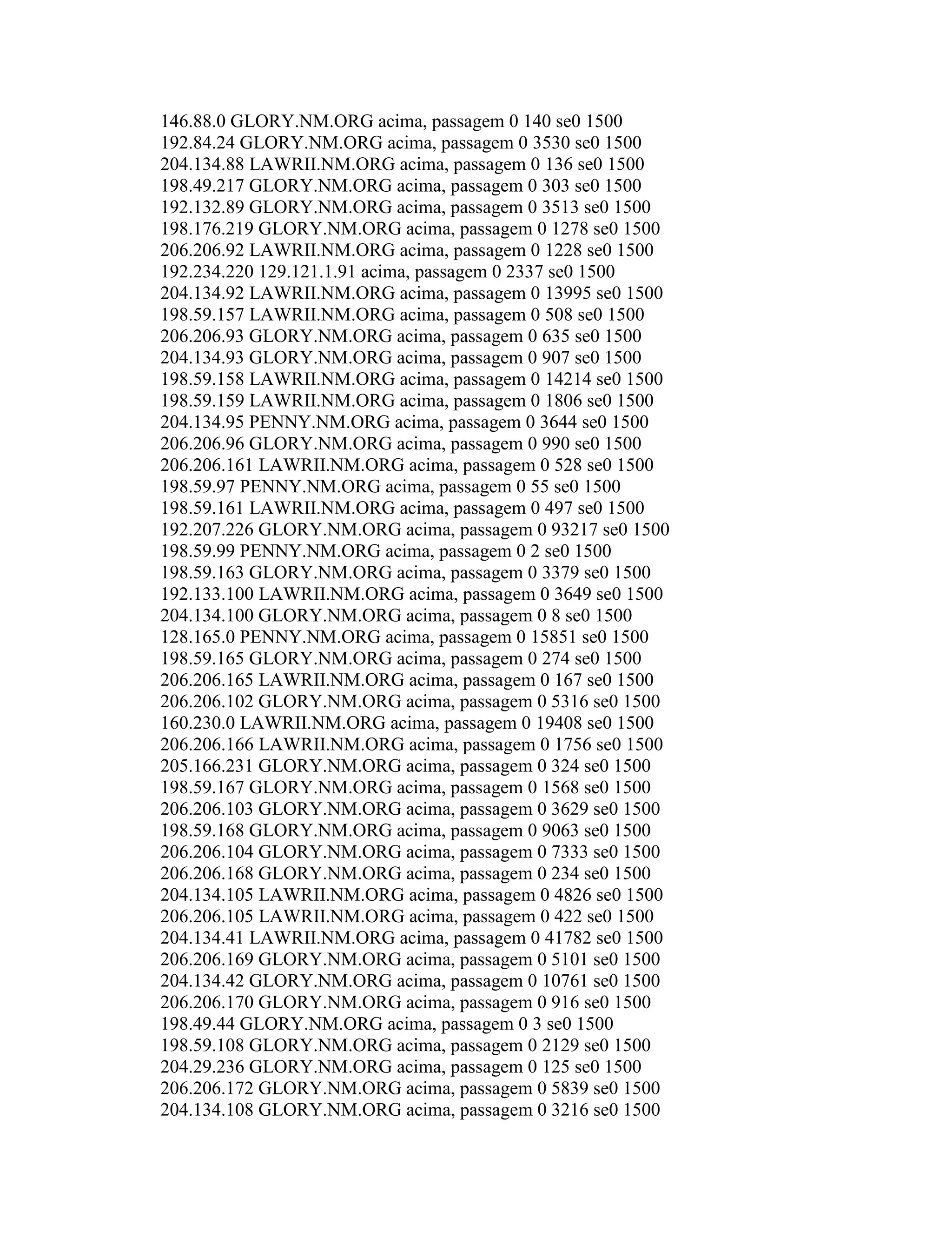 146.88.0 GLORY.NM.ORG acima, passagem 0 140 se0 1500 
192.84.24 GLORY.NM.ORG acima, passagem 0 3530 se0 1500 
204.134.88 LAWRII.NM.ORG acima, passagem 0 136 se0 1500 
198.49.217 GLORY.NM.ORG acima, passagem 0 303 se0 1500 
192.132.89 GLORY.NM.ORG acima, passagem 0 3513 se0 1500 
198.176.219 GLORY.NM.ORG acima, passagem 0 1278 se0 1500 
206.206.92 LAWRII.NM.ORG acima, passagem 0 1228 se0 1500 
192.234.220 129.121.1.91 acima, passagem 0 2337 se0 1500 
204.134.92 LAWRII.NM.ORG acima, passagem 0 13995 se0 1500 
198.59.157 LAWRII.NM.ORG acima, passagem 0 508 se0 1500 
206.206.93 GLORY.NM.ORG acima, passagem 0 635 se0 1500 
204.134.93 GLORY.NM.ORG acima, passagem 0 907 se0 1500 
198.59.158 LAWRII.NM.ORG acima, passagem 0 14214 se0 1500 
198.59.159 LAWRII.NM.ORG acima, passagem 0 1806 se0 1500 
204.134.95 PENNY.NM.ORG acima, passagem 0 3644 se0 1500 
206.206.96 GLORY.NM.ORG acima, passagem 0 990 se0 1500 
206.206.161 LAWRII.NM.ORG acima, passagem 0 528 se0 1500 
198.59.97 PENNY.NM.ORG acima, passagem 0 55 se0 1500 
198.59.161 LAWRII.NM.ORG acima, passagem 0 497 se0 1500 
192.207.226 GLORY.NM.ORG acima, passagem 0 93217 se0 1500 
198.59.99 PENNY.NM.ORG acima, passagem 0 2 se0 1500 
198.59.163 GLORY.NM.ORG acima, passagem 0 3379 se0 1500 
192.133.100 LAWRII.NM.ORG acima, passagem 0 3649 se0 1500 
204.134.100 GLORY.NM.ORG acima, passagem 0 8 se0 1500 
128.165.0 PENNY.NM.ORG acima, passagem 0 15851 se0 1500 
198.59.165 GLORY.NM.ORG acima, passagem 0 274 se0 1500 
206.206.165 LAWRII.NM.ORG acima, passagem 0 167 se0 1500 
206.206.102 GLORY.NM.ORG acima, passagem 0 5316 se0 1500 
160.230.0 LAWRII.NM.ORG acima, passagem 0 19408 se0 1500 
206.206.166 LAWRII.NM.ORG acima, passagem 0 1756 se0 1500 
205.166.231 GLORY.NM.ORG acima, passagem 0 324 se0 1500 
198.59.167 GLORY.NM.ORG acima, passagem 0 1568 se0 1500 
206.206.103 GLORY.NM.ORG acima, passagem 0 3629 se0 1500 
198.59.168 GLORY.NM.ORG acima, passagem 0 9063 se0 1500 
206.206.104 GLORY.NM.ORG acima, passagem 0 7333 se0 1500 
206.206.168 GLORY.NM.ORG acima, passagem 0 234 se0 1500 
204.134.105 LAWRII.NM.ORG acima, passagem 0 4826 se0 1500 
206.206.105 LAWRII.NM.ORG acima, passagem 0 422 se0 1500 
204.134.41 LAWRII.NM.ORG acima, passagem 0 41782 se0 1500 
206.206.169 GLORY.NM.ORG acima, passagem 0 5101 se0 1500 
204.134.42 GLORY.NM.ORG acima, passagem 0 10761 se0 1500 
206.206.170 GLORY.NM.ORG acima, passagem 0 916 se0 1500 
198.49.44 GLORY.NM.ORG acima, passagem 0 3 se0 1500 
198.59.108 GLORY.NM.ORG acima, passagem 0 2129 se0 1500 
204.29.236 GLORY.NM.ORG acima, passagem 0 125 se0 1500 
206.206.172 GLORY.NM.ORG acima, passagem 0 5839 se0 1500 
204.134.108 GLORY.NM.ORG acima, passagem 0 3216 se0 1500  