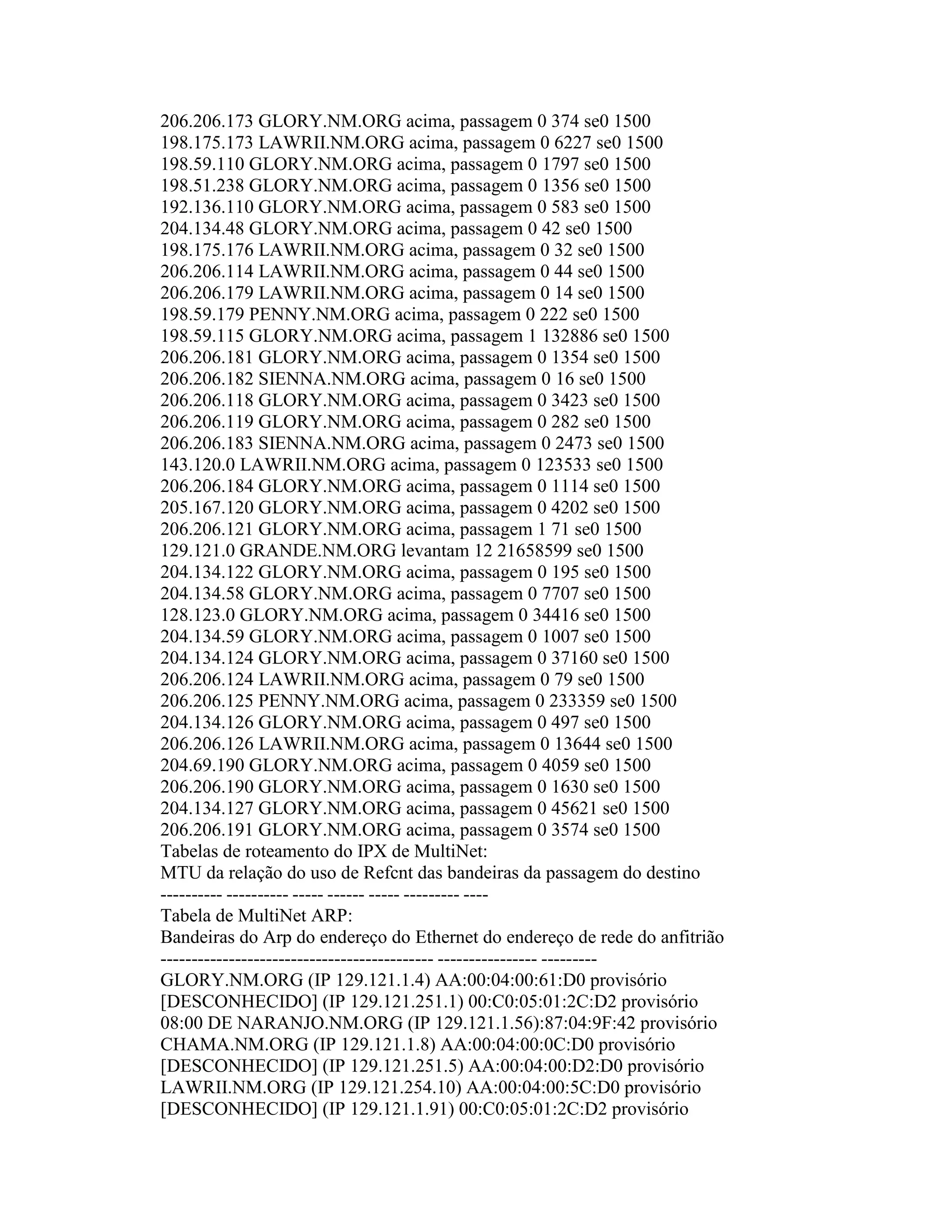 206.206.173 GLORY.NM.ORG acima, passagem 0 374 se0 1500 
198.175.173 LAWRII.NM.ORG acima, passagem 0 6227 se0 1500 
198.59.110 GLORY.NM.ORG acima, passagem 0 1797 se0 1500 
198.51.238 GLORY.NM.ORG acima, passagem 0 1356 se0 1500 
192.136.110 GLORY.NM.ORG acima, passagem 0 583 se0 1500 
204.134.48 GLORY.NM.ORG acima, passagem 0 42 se0 1500 
198.175.176 LAWRII.NM.ORG acima, passagem 0 32 se0 1500 
206.206.114 LAWRII.NM.ORG acima, passagem 0 44 se0 1500 
206.206.179 LAWRII.NM.ORG acima, passagem 0 14 se0 1500 
198.59.179 PENNY.NM.ORG acima, passagem 0 222 se0 1500 
198.59.115 GLORY.NM.ORG acima, passagem 1 132886 se0 1500 
206.206.181 GLORY.NM.ORG acima, passagem 0 1354 se0 1500 
206.206.182 SIENNA.NM.ORG acima, passagem 0 16 se0 1500 
206.206.118 GLORY.NM.ORG acima, passagem 0 3423 se0 1500 
206.206.119 GLORY.NM.ORG acima, passagem 0 282 se0 1500 
206.206.183 SIENNA.NM.ORG acima, passagem 0 2473 se0 1500 
143.120.0 LAWRII.NM.ORG acima, passagem 0 123533 se0 1500 
206.206.184 GLORY.NM.ORG acima, passagem 0 1114 se0 1500 
205.167.120 GLORY.NM.ORG acima, passagem 0 4202 se0 1500 
206.206.121 GLORY.NM.ORG acima, passagem 1 71 se0 1500 
129.121.0 GRANDE.NM.ORG levantam 12 21658599 se0 1500 
204.134.122 GLORY.NM.ORG acima, passagem 0 195 se0 1500 
204.134.58 GLORY.NM.ORG acima, passagem 0 7707 se0 1500 
128.123.0 GLORY.NM.ORG acima, passagem 0 34416 se0 1500 
204.134.59 GLORY.NM.ORG acima, passagem 0 1007 se0 1500 
204.134.124 GLORY.NM.ORG acima, passagem 0 37160 se0 1500 
206.206.124 LAWRII.NM.ORG acima, passagem 0 79 se0 1500 
206.206.125 PENNY.NM.ORG acima, passagem 0 233359 se0 1500 
204.134.126 GLORY.NM.ORG acima, passagem 0 497 se0 1500 
206.206.126 LAWRII.NM.ORG acima, passagem 0 13644 se0 1500 
204.69.190 GLORY.NM.ORG acima, passagem 0 4059 se0 1500 
206.206.190 GLORY.NM.ORG acima, passagem 0 1630 se0 1500 
204.134.127 GLORY.NM.ORG acima, passagem 0 45621 se0 1500 
206.206.191 GLORY.NM.ORG acima, passagem 0 3574 se0 1500 
Tabelas de roteamento do IPX de MultiNet: 
MTU da relação do uso de Refcnt das bandeiras da passagem do destino 
---------- ---------- ----- ------ ----- --------- ---- 
Tabela de MultiNet ARP: 
Bandeiras do Arp do endereço do Ethernet do endereço de rede do anfitrião 
-------------------------------------------- ---------------- --------- 
GLORY.NM.ORG (IP 129.121.1.4) AA:00:04:00:61:D0 provisório 
[DESCONHECIDO] (IP 129.121.251.1) 00:C0:05:01:2C:D2 provisório 
08:00 DE NARANJO.NM.ORG (IP 129.121.1.56):87:04:9F:42 provisório 
CHAMA.NM.ORG (IP 129.121.1.8) AA:00:04:00:0C:D0 provisório 
[DESCONHECIDO] (IP 129.121.251.5) AA:00:04:00:D2:D0 provisório 
LAWRII.NM.ORG (IP 129.121.254.10) AA:00:04:00:5C:D0 provisório 
[DESCONHECIDO] (IP 129.121.1.91) 00:C0:05:01:2C:D2 provisório  