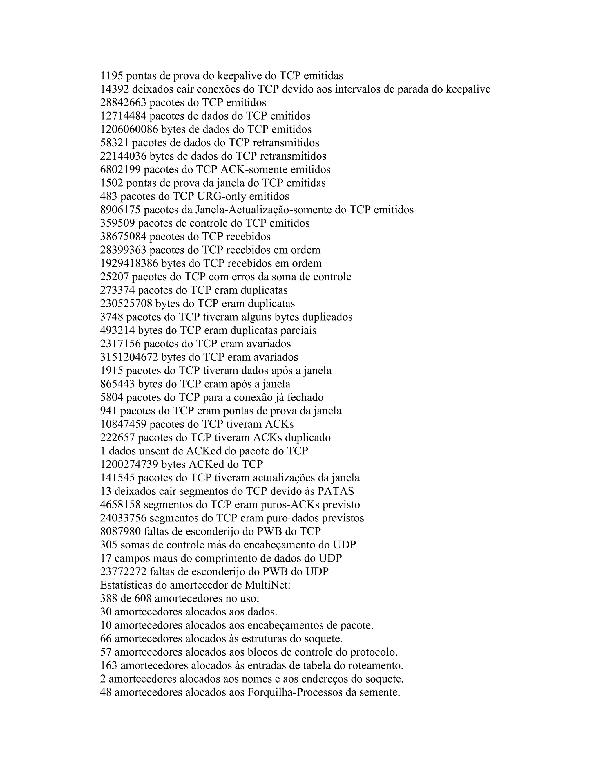 1195 pontas de prova do keepalive do TCP emitidas 
14392 deixados cair conexões do TCP devido aos intervalos de parada do keepalive 
28842663 pacotes do TCP emitidos 
12714484 pacotes de dados do TCP emitidos 
1206060086 bytes de dados do TCP emitidos 
58321 pacotes de dados do TCP retransmitidos 
22144036 bytes de dados do TCP retransmitidos 
6802199 pacotes do TCP ACK-somente emitidos 
1502 pontas de prova da janela do TCP emitidas 
483 pacotes do TCP URG-only emitidos 
8906175 pacotes da Janela-Actualização-somente do TCP emitidos 
359509 pacotes de controle do TCP emitidos 
38675084 pacotes do TCP recebidos 
28399363 pacotes do TCP recebidos em ordem 
1929418386 bytes do TCP recebidos em ordem 
25207 pacotes do TCP com erros da soma de controle 
273374 pacotes do TCP eram duplicatas 
230525708 bytes do TCP eram duplicatas 
3748 pacotes do TCP tiveram alguns bytes duplicados 
493214 bytes do TCP eram duplicatas parciais 
2317156 pacotes do TCP eram avariados 
3151204672 bytes do TCP eram avariados 
1915 pacotes do TCP tiveram dados após a janela 
865443 bytes do TCP eram após a janela 
5804 pacotes do TCP para a conexão já fechado 
941 pacotes do TCP eram pontas de prova da janela 
10847459 pacotes do TCP tiveram ACKs 
222657 pacotes do TCP tiveram ACKs duplicado 
1 dados unsent de ACKed do pacote do TCP 
1200274739 bytes ACKed do TCP 
141545 pacotes do TCP tiveram actualizações da janela 
13 deixados cair segmentos do TCP devido às PATAS 
4658158 segmentos do TCP eram puros-ACKs previsto 
24033756 segmentos do TCP eram puro-dados previstos 
8087980 faltas de esconderijo do PWB do TCP 
305 somas de controle más do encabeçamento do UDP 
17 campos maus do comprimento de dados do UDP 
23772272 faltas de esconderijo do PWB do UDP 
Estatísticas do amortecedor de MultiNet: 
388 de 608 amortecedores no uso: 
30 amortecedores alocados aos dados. 
10 amortecedores alocados aos encabeçamentos de pacote. 
66 amortecedores alocados às estruturas do soquete. 
57 amortecedores alocados aos blocos de controle do protocolo. 
163 amortecedores alocados às entradas de tabela do roteamento. 
2 amortecedores alocados aos nomes e aos endereços do soquete. 
48 amortecedores alocados aos Forquilha-Processos da semente.  