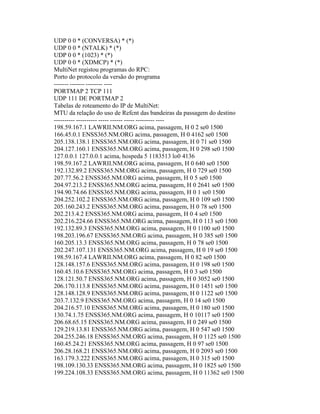 UDP 0 0 * (CONVERSA) * (*) 
UDP 0 0 * (NTALK) * (*) 
UDP 0 0 * (1023) * (*) 
UDP 0 0 * (XDMCP) * (*) 
MultiNet registou programas do RPC: 
Porto do protocolo da versão do programa 
------- ------- -------- ---- 
PORTMAP 2 TCP 111 
UDP 111 DE PORTMAP 2 
Tabelas de roteamento do IP de MultiNet: 
MTU da relação do uso de Refcnt das bandeiras da passagem do destino 
---------- ---------- ----- ------ ----- --------- ---- 
198.59.167.1 LAWRII.NM.ORG acima, passagem, H 0 2 se0 1500 
166.45.0.1 ENSS365.NM.ORG acima, passagem, H 0 4162 se0 1500 
205.138.138.1 ENSS365.NM.ORG acima, passagem, H 0 71 se0 1500 
204.127.160.1 ENSS365.NM.ORG acima, passagem, H 0 298 se0 1500 
127.0.0.1 127.0.0.1 acima, hospeda 5 1183513 lo0 4136 
198.59.167.2 LAWRII.NM.ORG acima, passagem, H 0 640 se0 1500 
192.132.89.2 ENSS365.NM.ORG acima, passagem, H 0 729 se0 1500 
207.77.56.2 ENSS365.NM.ORG acima, passagem, H 0 5 se0 1500 
204.97.213.2 ENSS365.NM.ORG acima, passagem, H 0 2641 se0 1500 
194.90.74.66 ENSS365.NM.ORG acima, passagem, H 0 1 se0 1500 
204.252.102.2 ENSS365.NM.ORG acima, passagem, H 0 109 se0 1500 
205.160.243.2 ENSS365.NM.ORG acima, passagem, H 0 78 se0 1500 
202.213.4.2 ENSS365.NM.ORG acima, passagem, H 0 4 se0 1500 
202.216.224.66 ENSS365.NM.ORG acima, passagem, H 0 113 se0 1500 
192.132.89.3 ENSS365.NM.ORG acima, passagem, H 0 1100 se0 1500 
198.203.196.67 ENSS365.NM.ORG acima, passagem, H 0 385 se0 1500 
160.205.13.3 ENSS365.NM.ORG acima, passagem, H 0 78 se0 1500 
202.247.107.131 ENSS365.NM.ORG acima, passagem, H 0 19 se0 1500 
198.59.167.4 LAWRII.NM.ORG acima, passagem, H 0 82 se0 1500 
128.148.157.6 ENSS365.NM.ORG acima, passagem, H 0 198 se0 1500 
160.45.10.6 ENSS365.NM.ORG acima, passagem, H 0 3 se0 1500 
128.121.50.7 ENSS365.NM.ORG acima, passagem, H 0 3052 se0 1500 
206.170.113.8 ENSS365.NM.ORG acima, passagem, H 0 1451 se0 1500 
128.148.128.9 ENSS365.NM.ORG acima, passagem, H 0 1122 se0 1500 
203.7.132.9 ENSS365.NM.ORG acima, passagem, H 0 14 se0 1500 
204.216.57.10 ENSS365.NM.ORG acima, passagem, H 0 180 se0 1500 
130.74.1.75 ENSS365.NM.ORG acima, passagem, H 0 10117 se0 1500 
206.68.65.15 ENSS365.NM.ORG acima, passagem, H 0 249 se0 1500 
129.219.13.81 ENSS365.NM.ORG acima, passagem, H 0 547 se0 1500 
204.255.246.18 ENSS365.NM.ORG acima, passagem, H 0 1125 se0 1500 
160.45.24.21 ENSS365.NM.ORG acima, passagem, H 0 97 se0 1500 
206.28.168.21 ENSS365.NM.ORG acima, passagem, H 0 2093 se0 1500 
163.179.3.222 ENSS365.NM.ORG acima, passagem, H 0 315 se0 1500 
198.109.130.33 ENSS365.NM.ORG acima, passagem, H 0 1825 se0 1500 
199.224.108.33 ENSS365.NM.ORG acima, passagem, H 0 11362 se0 1500  