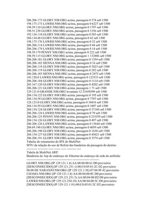 206.206.173 GLORY.NM.ORG acima, passagem 0 374 se0 1500 
198.175.173 LAWRII.NM.ORG acima, passagem 0 6227 se0 1500 
198.59.110 GLORY.NM.ORG acima, passagem 0 1797 se0 1500 
198.51.238 GLORY.NM.ORG acima, passagem 0 1356 se0 1500 
192.136.110 GLORY.NM.ORG acima, passagem 0 583 se0 1500 
204.134.48 GLORY.NM.ORG acima, passagem 0 42 se0 1500 
198.175.176 LAWRII.NM.ORG acima, passagem 0 32 se0 1500 
206.206.114 LAWRII.NM.ORG acima, passagem 0 44 se0 1500 
206.206.179 LAWRII.NM.ORG acima, passagem 0 14 se0 1500 
198.59.179 PENNY.NM.ORG acima, passagem 0 222 se0 1500 
198.59.115 GLORY.NM.ORG acima, passagem 1 132886 se0 1500 
206.206.181 GLORY.NM.ORG acima, passagem 0 1354 se0 1500 
206.206.182 SIENNA.NM.ORG acima, passagem 0 16 se0 1500 
206.206.118 GLORY.NM.ORG acima, passagem 0 3423 se0 1500 
206.206.119 GLORY.NM.ORG acima, passagem 0 282 se0 1500 
206.206.183 SIENNA.NM.ORG acima, passagem 0 2473 se0 1500 
143.120.0 LAWRII.NM.ORG acima, passagem 0 123533 se0 1500 
206.206.184 GLORY.NM.ORG acima, passagem 0 1114 se0 1500 
205.167.120 GLORY.NM.ORG acima, passagem 0 4202 se0 1500 
206.206.121 GLORY.NM.ORG acima, passagem 1 71 se0 1500 
129.121.0 GRANDE.NM.ORG levantam 12 21658599 se0 1500 
204.134.122 GLORY.NM.ORG acima, passagem 0 195 se0 1500 
204.134.58 GLORY.NM.ORG acima, passagem 0 7707 se0 1500 
128.123.0 GLORY.NM.ORG acima, passagem 0 34416 se0 1500 
204.134.59 GLORY.NM.ORG acima, passagem 0 1007 se0 1500 
204.134.124 GLORY.NM.ORG acima, passagem 0 37160 se0 1500 
206.206.124 LAWRII.NM.ORG acima, passagem 0 79 se0 1500 
206.206.125 PENNY.NM.ORG acima, passagem 0 233359 se0 1500 
204.134.126 GLORY.NM.ORG acima, passagem 0 497 se0 1500 
206.206.126 LAWRII.NM.ORG acima, passagem 0 13644 se0 1500 
204.69.190 GLORY.NM.ORG acima, passagem 0 4059 se0 1500 
206.206.190 GLORY.NM.ORG acima, passagem 0 1630 se0 1500 
204.134.127 GLORY.NM.ORG acima, passagem 0 45621 se0 1500 
206.206.191 GLORY.NM.ORG acima, passagem 0 3574 se0 1500 
Tabelas de roteamento do IPX de MultiNet: 
MTU da relação do uso de Refcnt das bandeiras da passagem do destino 
---------- ---------- ----- ------ ----- --------- ---- 
Tabela de MultiNet ARP: 
Bandeiras do Arp do endereço do Ethernet do endereço de rede do anfitrião 
-------------------------------------------- ---------------- --------- 
GLORY.NM.ORG (IP 129.121.1.4) AA:00:04:00:61:D0 provisório 
[DESCONHECIDO] (IP 129.121.251.1) 00:C0:05:01:2C:D2 provisório 
08:00 DE NARANJO.NM.ORG (IP 129.121.1.56):87:04:9F:42 provisório 
CHAMA.NM.ORG (IP 129.121.1.8) AA:00:04:00:0C:D0 provisório 
[DESCONHECIDO] (IP 129.121.251.5) AA:00:04:00:D2:D0 provisório 
LAWRII.NM.ORG (IP 129.121.254.10) AA:00:04:00:5C:D0 provisório 
[DESCONHECIDO] (IP 129.121.1.91) 00:C0:05:01:2C:D2 provisório  