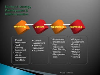 Streaming on public Internet