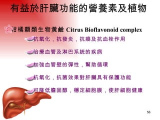 有益於肝臟功能的營養素及植物  柑橘纇類生物黃鹼 Citrus Bioflavonoid complex   抗氧化，抗發炎，抗癌及抗血栓作用 治療血管及淋巴系統的疾病 加強血管壁的彈性，幫助循環 抗氧化，抗菌效果對肝臟具有保護功能 可降低膽固醇，穩定細胞膜，使肝細胞健康 