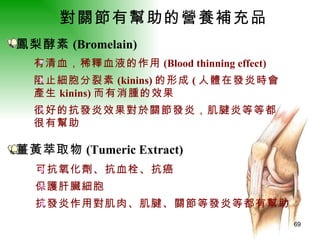 對關節有幫助的營養補充品   鳳梨酵素 (Bromelain) 薑黃萃取物 (Tumeric Extract) 有清血，稀釋血液的作用 (Blood thinning effect) 阻止細胞分裂素 (kinins) 的形成 ( 人體在發炎時會 產生 kinins) 而有消腫的效果 很好的抗發炎效果對於關節發炎，肌腱炎等等都 很有幫助  可抗氧化劑、抗血栓、抗癌 保護肝臟細胞 抗發炎作用對肌肉、肌腱、關節等發炎等都有幫助 