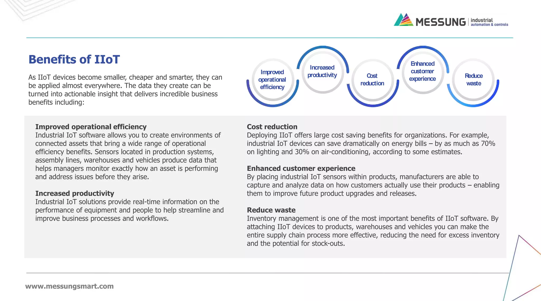 www.messungsmart.com
Improved operational efficiency
Industrial IoT software allows you to create environments of
connected assets that bring a wide range of operational
efficiency benefits. Sensors located in production systems,
assembly lines, warehouses and vehicles produce data that
helps managers monitor exactly how an asset is performing
and address issues before they arise.
Increased productivity
Industrial IoT solutions provide real-time information on the
performance of equipment and people to help streamline and
improve business processes and workflows.
Cost reduction
Deploying IIoT offers large cost saving benefits for organizations. For example,
industrial IoT devices can save dramatically on energy bills – by as much as 70%
on lighting and 30% on air-conditioning, according to some estimates.
Enhanced customer experience
By placing industrial IoT sensors within products, manufacturers are able to
capture and analyze data on how customers actually use their products – enabling
them to improve future product upgrades and releases.
Reduce waste
Inventory management is one of the most important benefits of IIoT software. By
attaching IIoT devices to products, warehouses and vehicles you can make the
entire supply chain process more effective, reducing the need for excess inventory
and the potential for stock-outs.
Improved
operational
efficiency
Increased
productivity Cost
reduction
Enhanced
customer
experience Reduce
waste
Benefits of IIoT
As IIoT devices become smaller, cheaper and smarter, they can
be applied almost everywhere. The data they create can be
turned into actionable insight that delivers incredible business
benefits including:
 