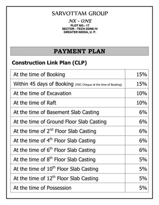 SARVOTTAM GROUP
                         NX – ONE
                          PLOT NO.- 17
                      SECTOR – TECH ZONE-IV
                       GREATER NOIDA, U. P.




                  PAYMENT PLAN
Construction Link Plan (CLP)

At the time of Booking                                             15%
Within 45 days of Booking    (PDC Cheque at the time of Booking)   15%
At the time of Excavation                                          10%
At the time of Raft                                                10%
At the time of Basement Slab Casting                               6%
At the time of Ground Floor Slab Casting                           6%
At the time of 2nd Floor Slab Casting                              6%
At the time of 4th Floor Slab Casting                              6%
At the time of 6th Floor Slab Casting                              6%
At the time of 8th Floor Slab Casting                              5%
At the time of 10th Floor Slab Casting                             5%
At the time of 12th Floor Slab Casting                             5%
At the time of Possession                                          5%
 