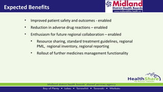 midland-region-epharmacy-deployment-a-case-study-of-regional-success