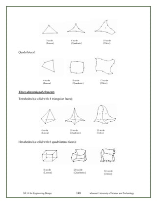 NX 10 for Engineering Design 148 Missouri University of Science and Technology
Quadrilateral:
Three-dimensional elements
Tetrahedral (a solid with 4 triangular faces):
Hexahedral (a solid with 6 quadrilateral faces):
 