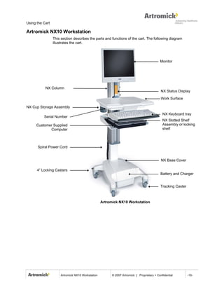 Using the Cart

Artromick NX10 Workstation
                 This section describes the parts and functions of the cart. The following diagram
                 illustrates the cart.




                                                                                           Monitor




           NX Column
                                                                                            NX Status Display

                                                                                            Work Surface

NX Cup Storage Assembly
                                                                                             NX Keyboard tray
          Serial Number
                                                                                             NX Slotted Shelf
     Customer Supplied                                                                       Assembly or locking
            Computer                                                                         shelf




      Spiral Power Cord


                                                                                            NX Base Cover

      4” Locking Casters
                                                                                            Battery and Charger


                                                                                            Tracking Caster



                                                  Artromick NX10 Workstation




                     Artromick NX10 Workstation         © 2007 Artromick | Proprietary + Confidential         -10-
 