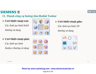 11. Thanh công cụ hướng tâm-Radial Toobar
 Ctrl+Shift+chuột trái:
Các lệnh tạo hình Solid
thường sử dụng
 Ctrl+Shift+chuột phải:
Các lệnh tạo hình
Surface thường sử dụng
 Ctrl+Shift+chuột giữa:
Các lệnh tạo hình 2D
thường sử dụng
1/16/2017 46
Page 46 of 100
Share by www.cachdung.com - www.advancecad.edu.vn
 